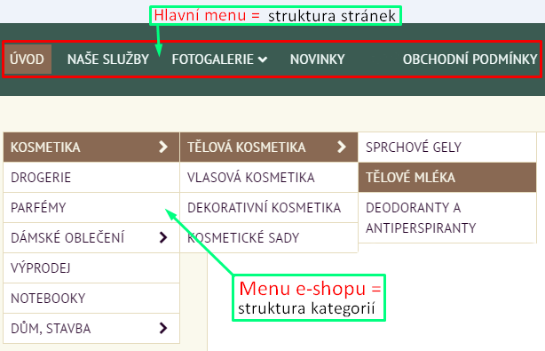 tvorba e-shopu