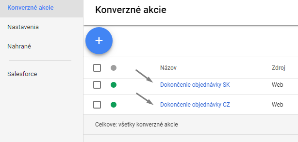 Konverzní akce pro jazykové verze