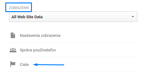 zobrazení cílů v analytics