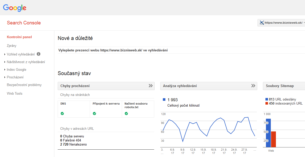 prehľad v google search console