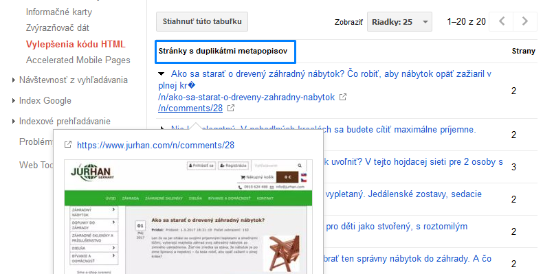 duplicitní metapopisky