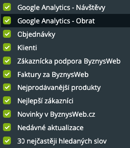 doplňky/widgety v administraci e-shopu od ByznysWeb.cz