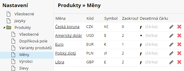 Meny, zaokrouhlování cen