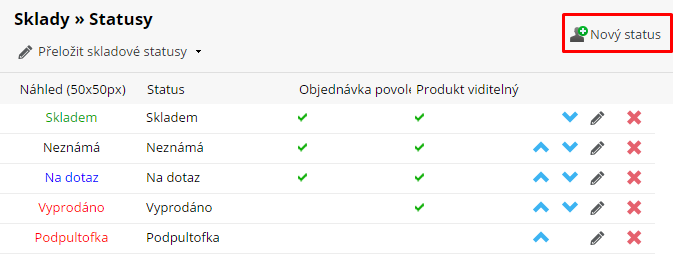 nastavení statusu v skladu, skladové dostupnosti
