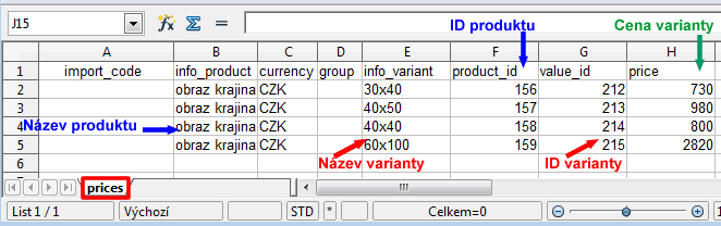 import cenových variant