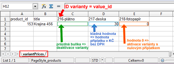 import příplatkových varient - vzorový XLS soubor
