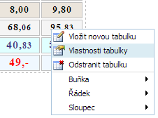 vlastnosti tabulky