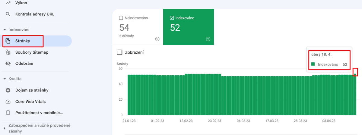 Počet indexovaných stránek v Google Search Console