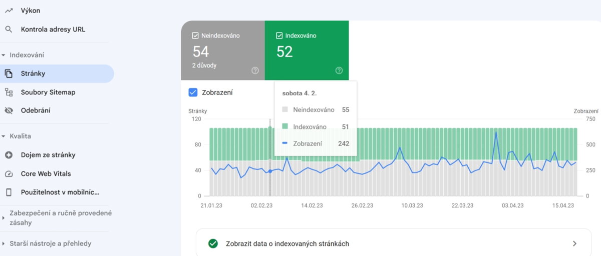 Stránky - indexace v Google